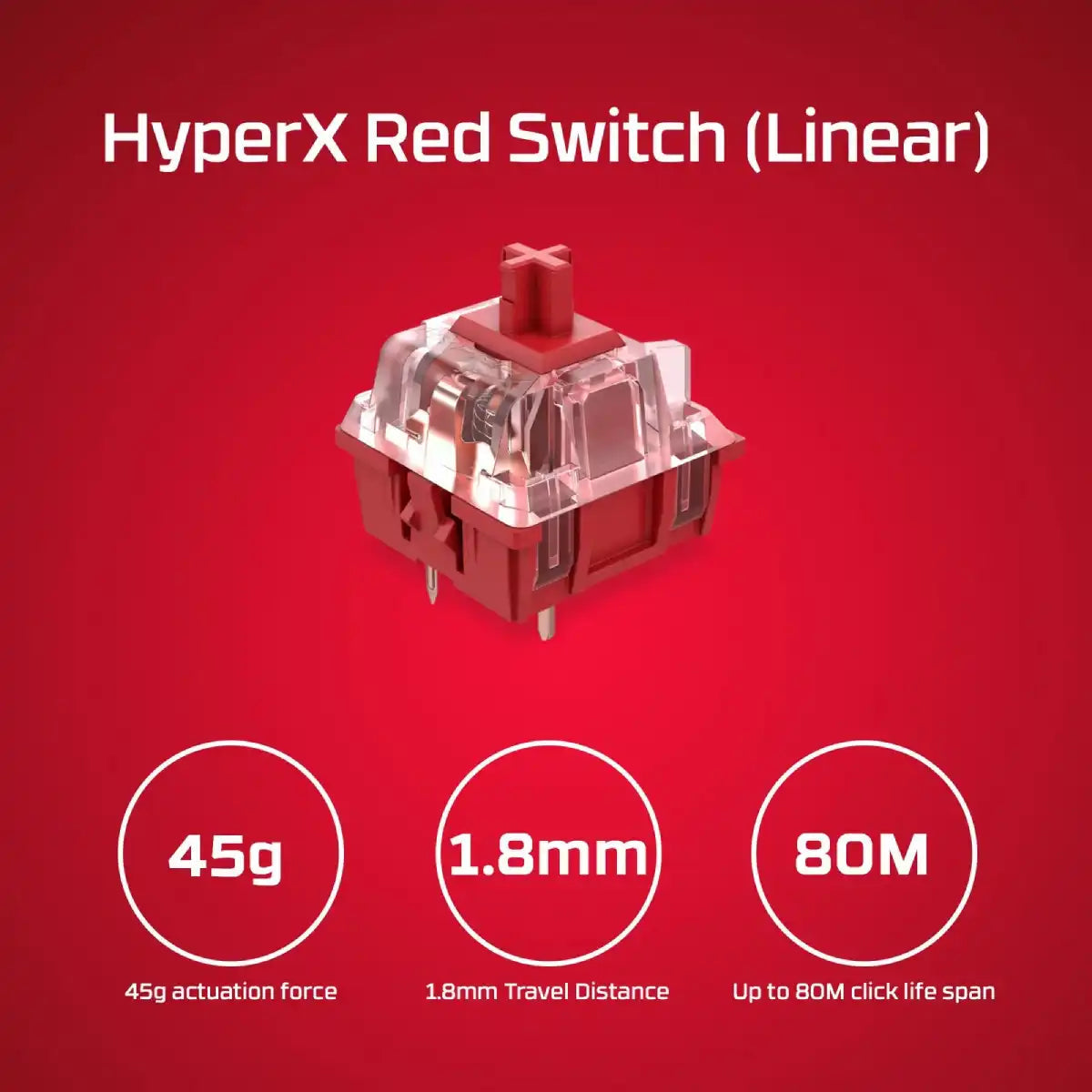 คีย์บอร์ด HyperX Gaming Alloy Origins 60 Red Linear Sw ( Us )SpeedCom