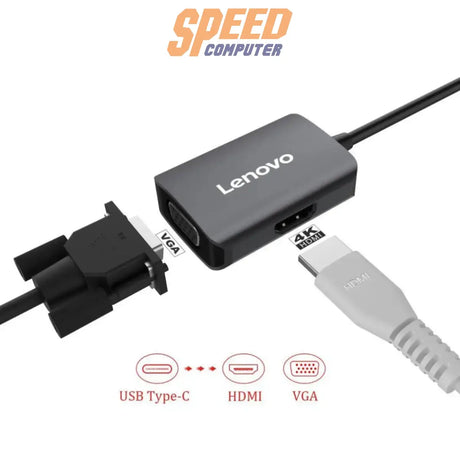 สายต่อจอคอมพิวเตอร์ Lenovo C115-GY USB-C to HDMI Adapter, USB Type-C to VGA