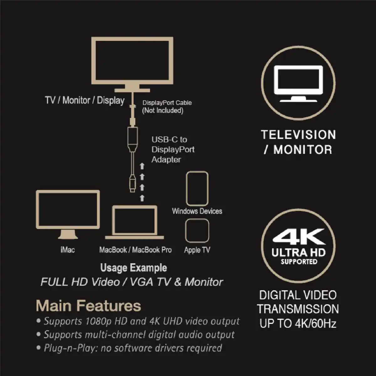 อุปกรณ์แปลงสัญญาณ Mazer M-USBCAL353-GY USB-C to DisplayPort 4K 60Hz