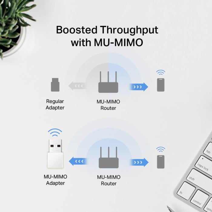 อุปกรณ์รับสัญญาณ Mercusys MA30N AC1300 Nano Wireless Dual Band USB Adapter สีขาว