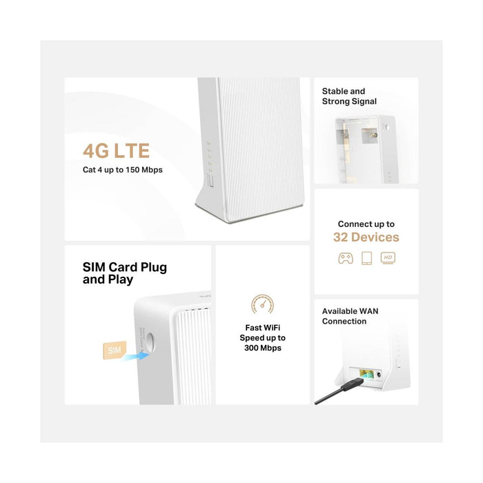 เราเตอร์ Mercusys MB110-4G 300 Mbps Wireless N 4G LTE Router สีขาว