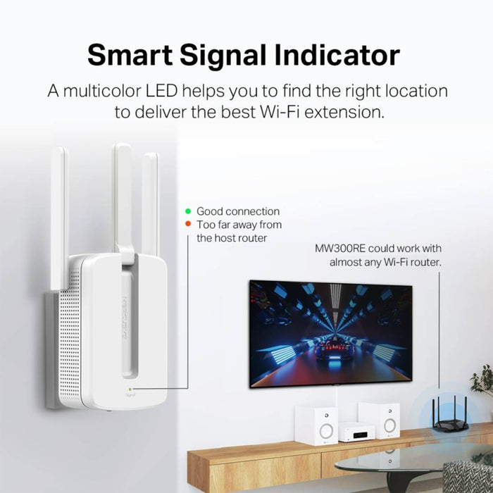 อุปกรณ์ขยายสัญญาณ Mercusys MW300RE 300 Mbps Wi-Fi Range Extender สีขาว