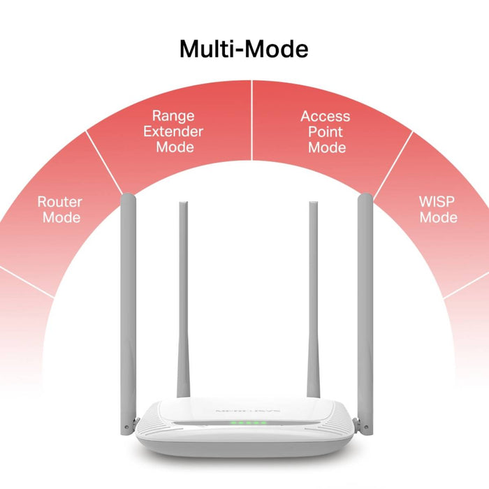 เราเตอร์ Mercusys MW325R 300Mbps Enhanced Wireless N Router สีขาว