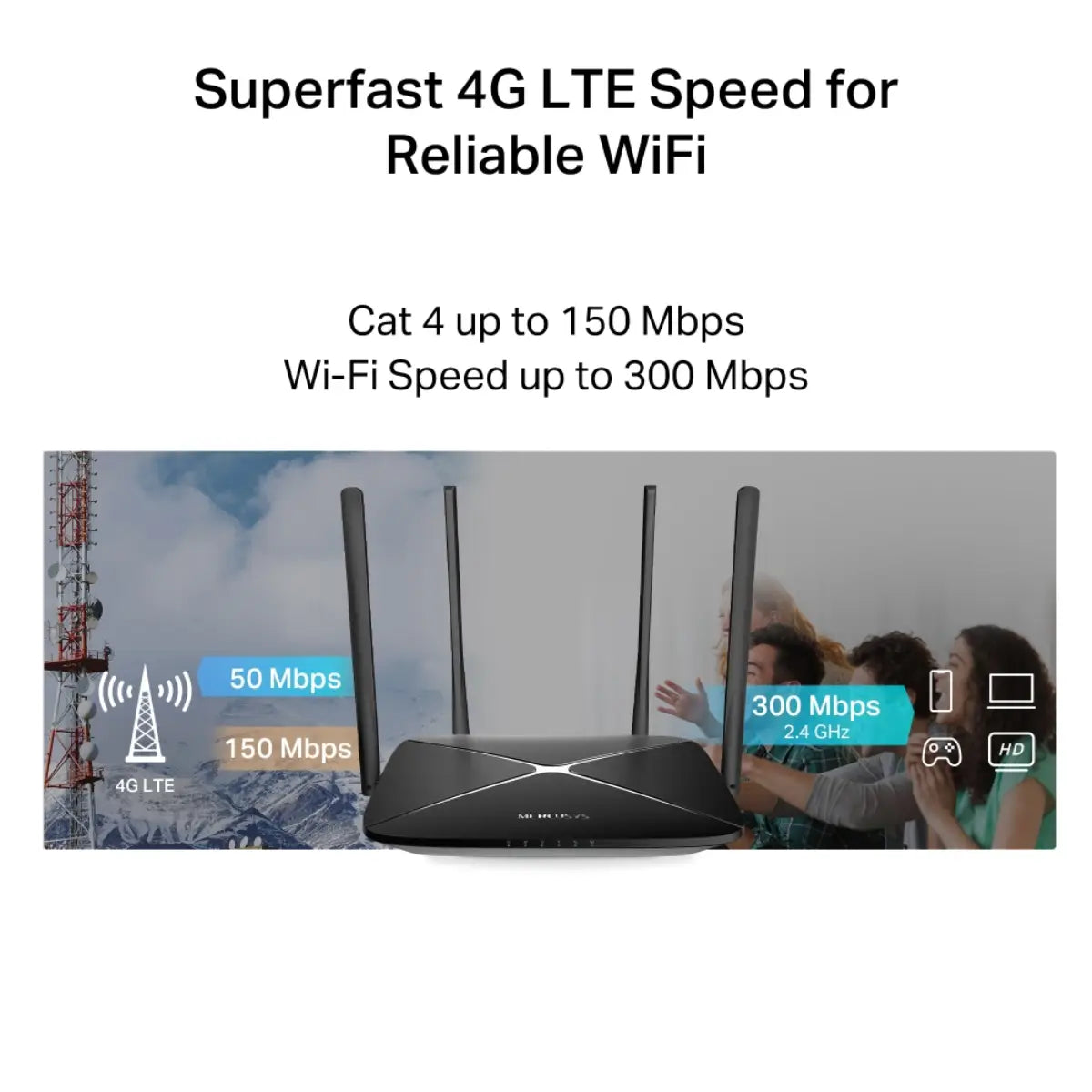 เราเตอร์ Mercusys MB115-4G 300 Mbps Wireless N 4G LTE Router