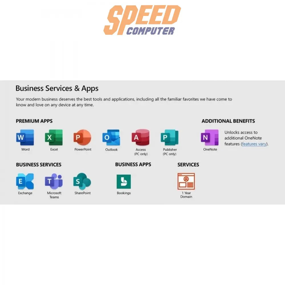 ซอฟต์แวร์ลิขสิทธิ์เเท้ Microsoft 365 Business Standard ESD (KLQ-00209)SpeedCom