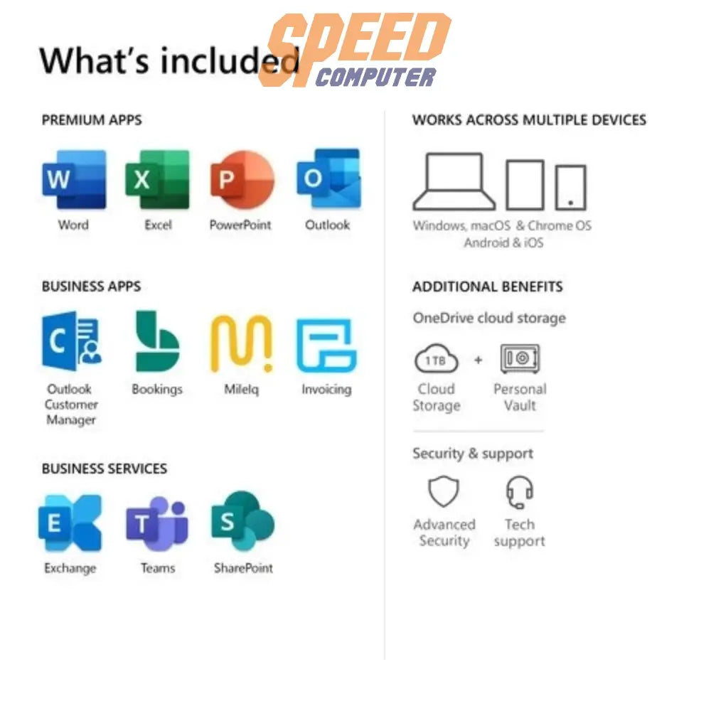 ซอฟต์แวร์ลิขสิทธิ์เเท้ Microsoft 365 Business Standard ESD (KLQ-00209)SpeedCom