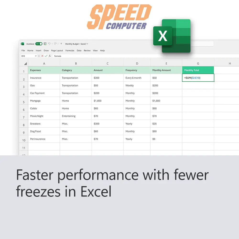ซอฟต์แวร์ลิขสิทธิ์เเท้ Microsoft Office Home and Business 2024 ESD (EP2-06604)SpeedCom