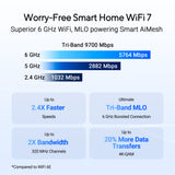 เราเตอร์ Asus RT-BE92U Tri-band WiFi 7 Router สีดำ
