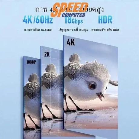 สายต่อจอคอมพิวเตอร์ Robot RFH01 - SpeedCom