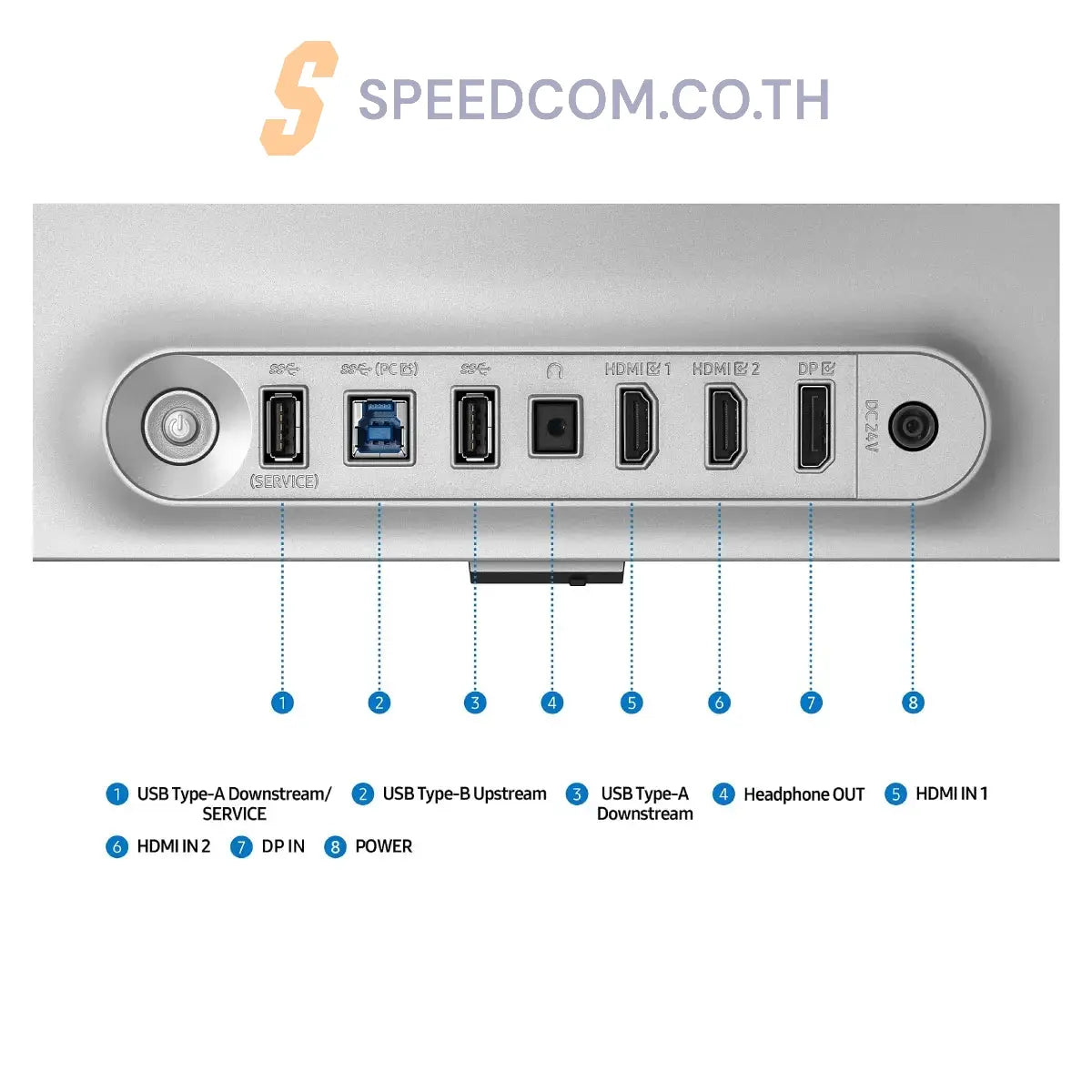 จอมอนิเตอร์ SAMSUNG Odyssey G8 G81SF 27.0" OLED 240Hz สีเงิน - Speedcom