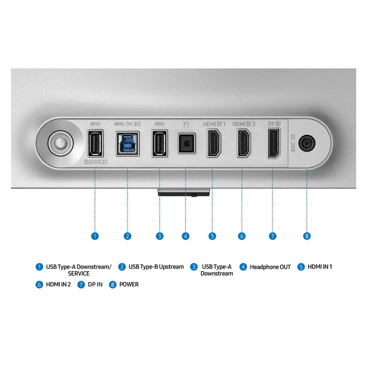 จอมอนิเตอร์ SAMSUNG Odyssey G8 G81SF 27.0" OLED 240Hz สีเงิน - Speedcom