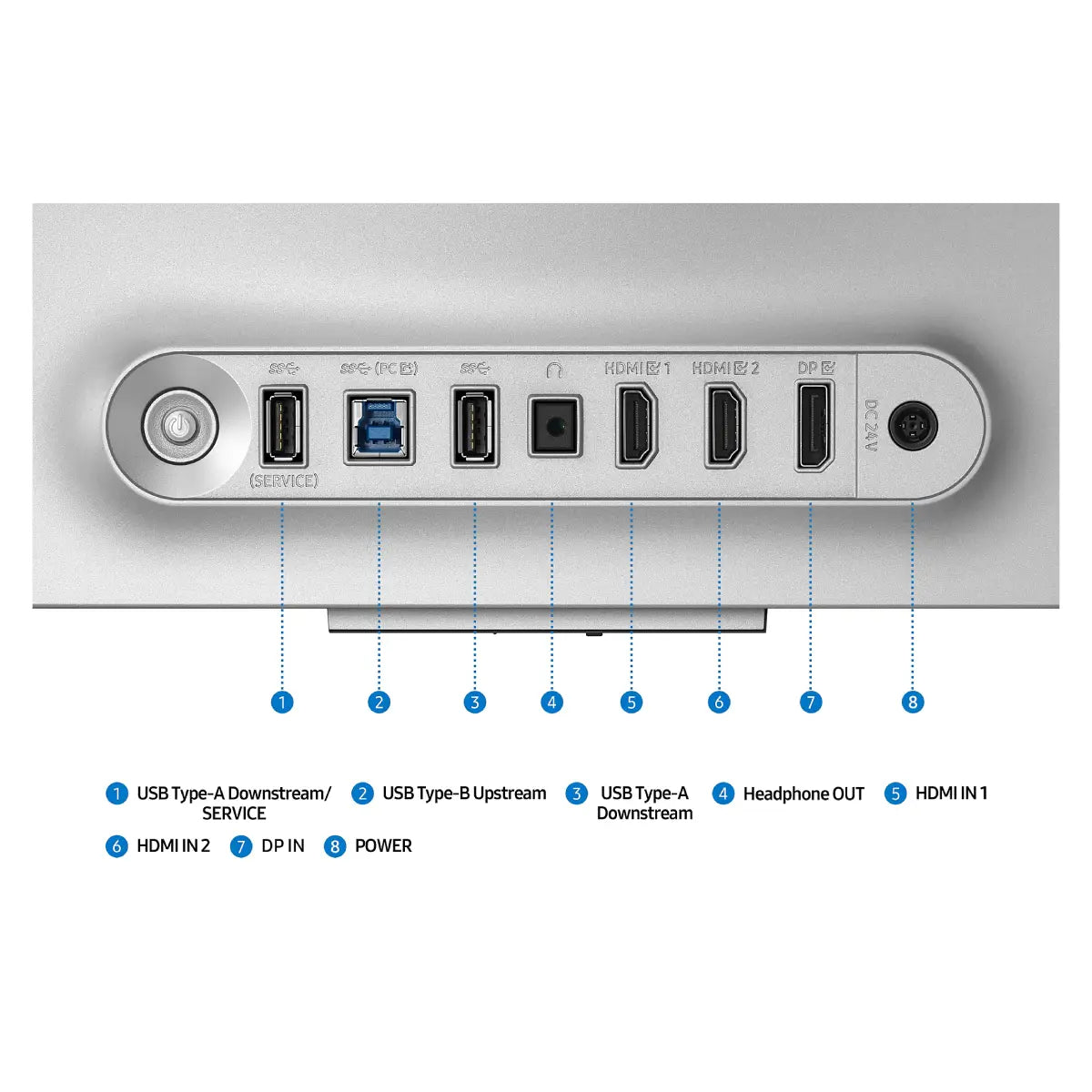 จอมอนิเตอร์ SAMSUNG Odyssey G8 G81SF 32.0" OLED 240Hz สีเงิน - Speedcom