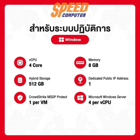 บริการ SIS Cloud Server Medium Pacakge สำหรับ 1 ปี - SpeedCom