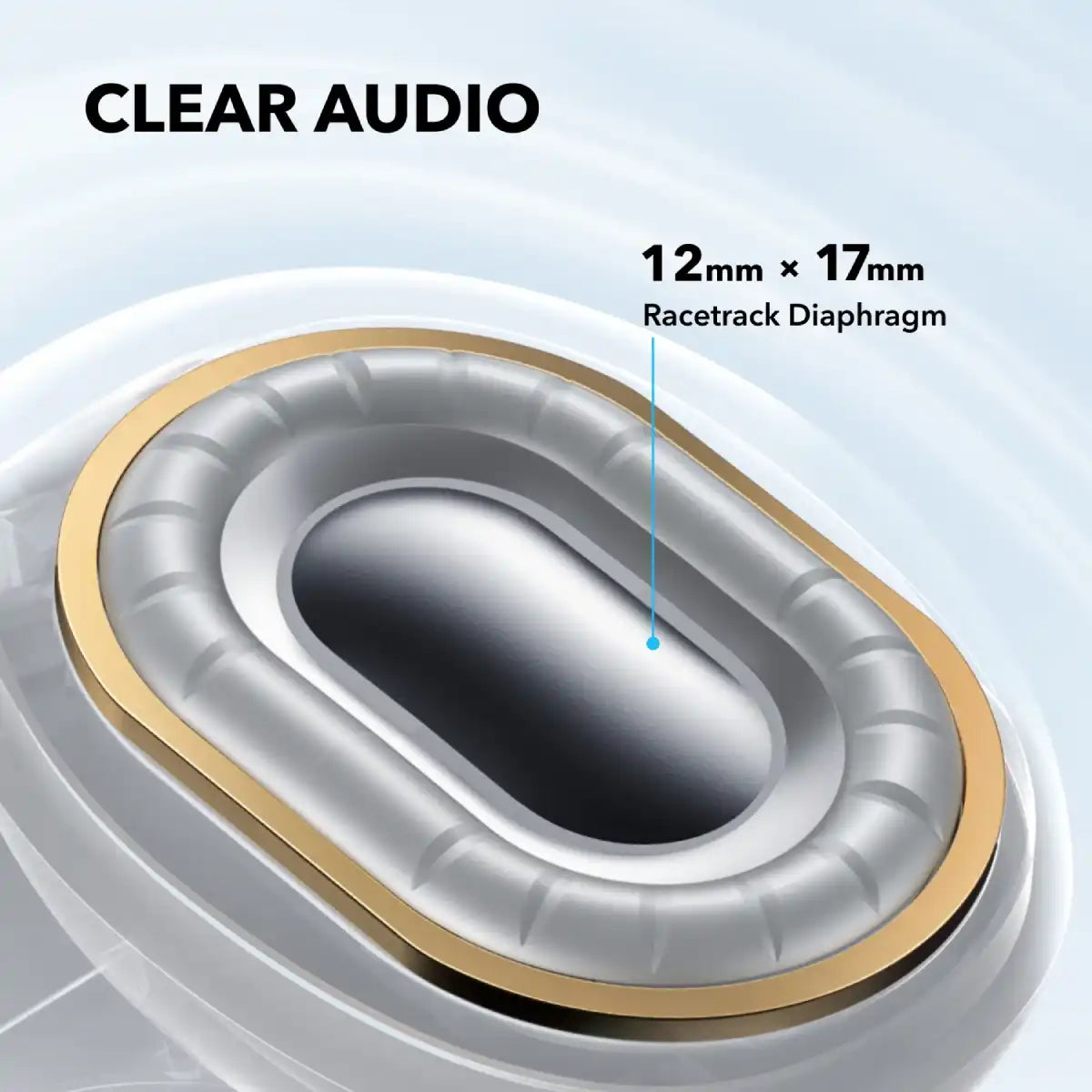 หูฟังเอียร์บัดไร้สาย Anker Soundcore C40i Clip On Earbuds PT7/21Hr