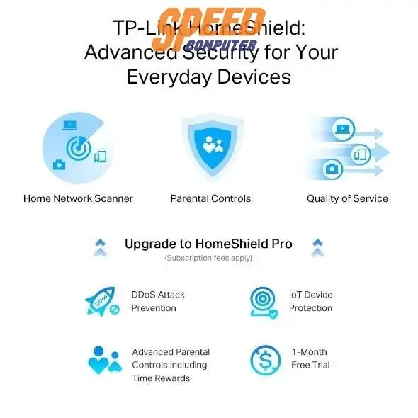 เราเตอร์ TP - Link ARCHER AX55 - PRO - SpeedCom