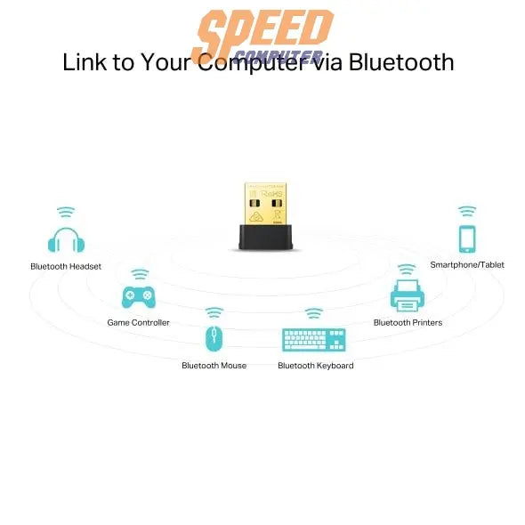 อุปกรณ์รับสัญญาณไวไฟ TP-Link ARCHER T2UB NANO - SpeedCom