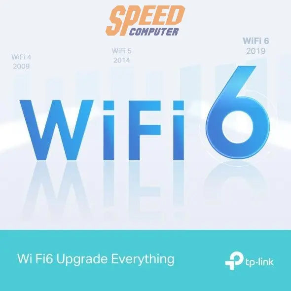 เราเตอร์ TP-Link Archer AX12 - SpeedCom