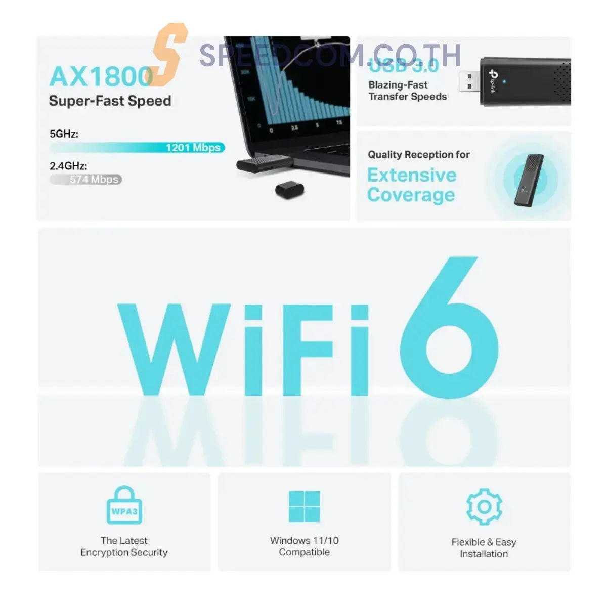 อุปกรณ์รับสัญญาณ TP-Link Archer TX20U AX1800 Dual Band Wi-Fi 6 - SpeedCom