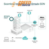 เราเตอร์ TP - Link EAP650 สีขาว - SpeedCom