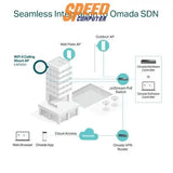 เราเตอร์ TP - Link EAP650 สีขาว - SpeedCom