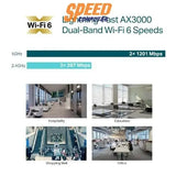 เราเตอร์ TP - Link EAP650 สีขาว - SpeedCom