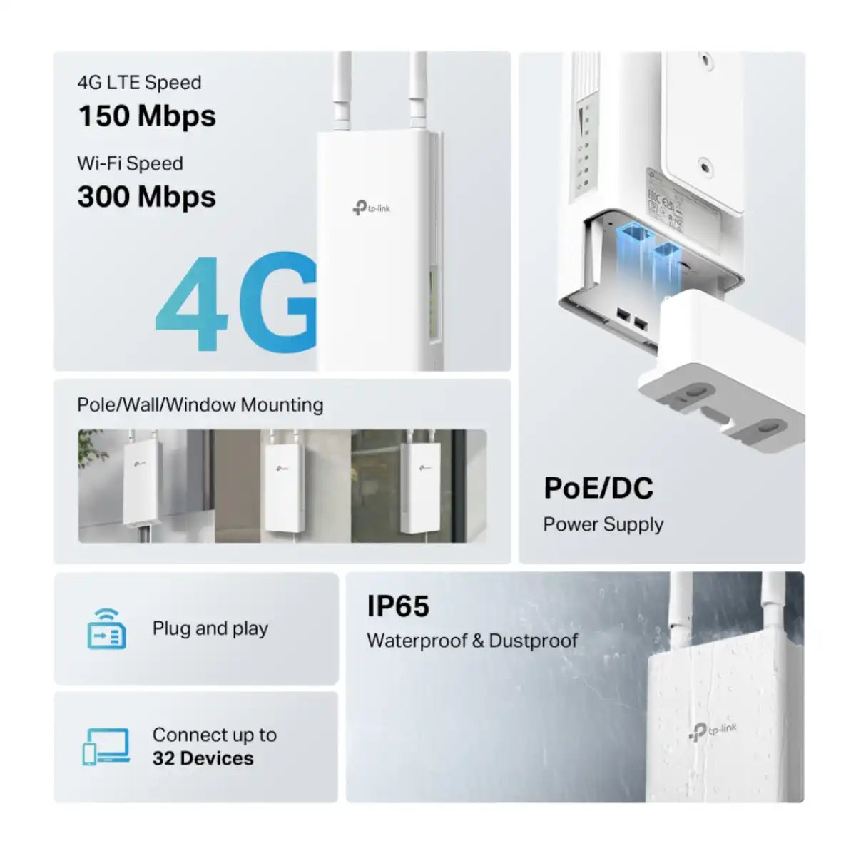 เราเตอร์ TP-Link TL-MR100-OUTDOOR 4G 300 Mbps Wi-Fi สีขาว - SpeedCom