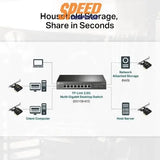 อุปกรณ์รับสัญญาณการ์ดแลน TP - Link TX201 - SpeedCom