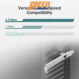 อุปกรณ์รับสัญญาณการ์ดแลน TP - Link TX201 - SpeedCom