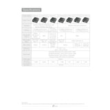 อุปกรณ์แปลงสัญญาณ TP-Link MC112CS 10/100Mbps WDM Media ConverterSpeedCom