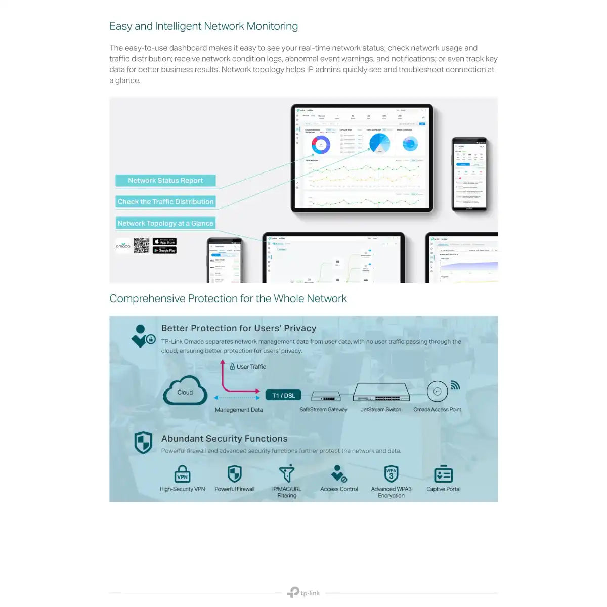 สวิตช์ฮับ TP-Link TL-SG2210P 8-Port Gigabit Smart PoE with 2 SFP SlotsSpeedCom