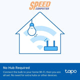 หลอดไฟอัจฉริยะ Tapo L510E V3 - SpeedCom