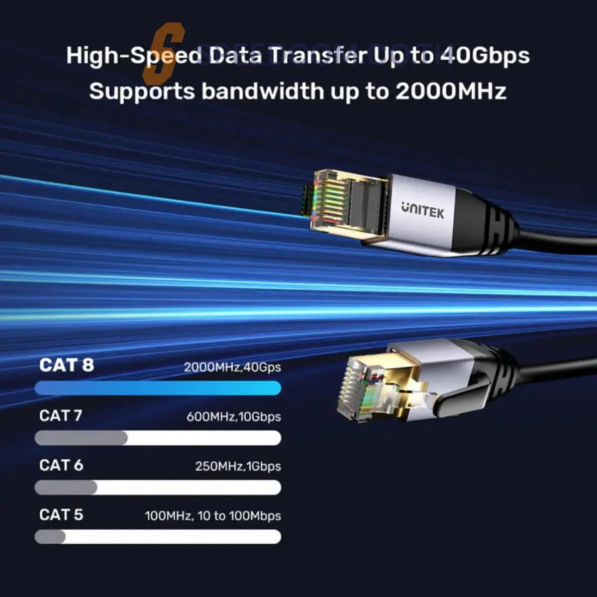 สายแลน Unitek Cat8 RJ45 Ethernet Cable C18149AGY03 - SpeedCom