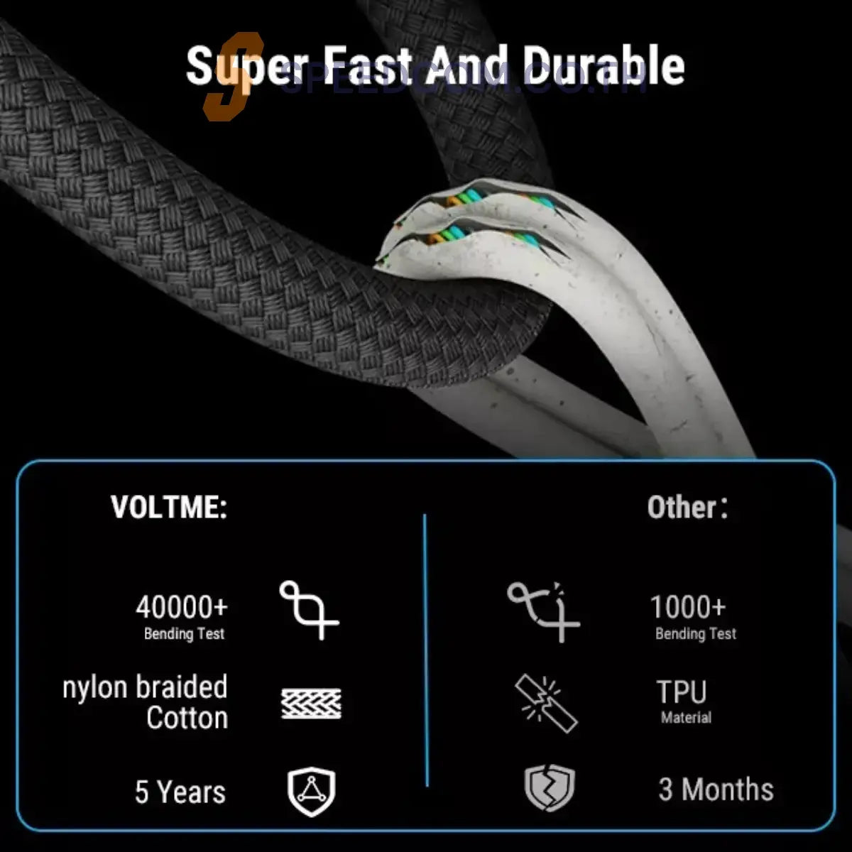 สายชาร์จ Voltme C2069 POWERLINK STARK USB-C TO USB-C BLACK 1.2M 60W - SpeedCom