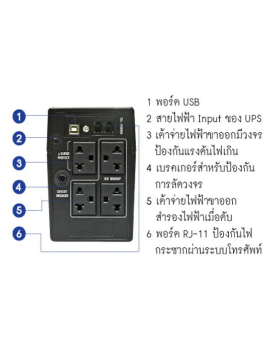 เครื่องสำรองไฟฟ้า Cleanline ML 850Q 325วัตต์ สีดำ - SpeedCom