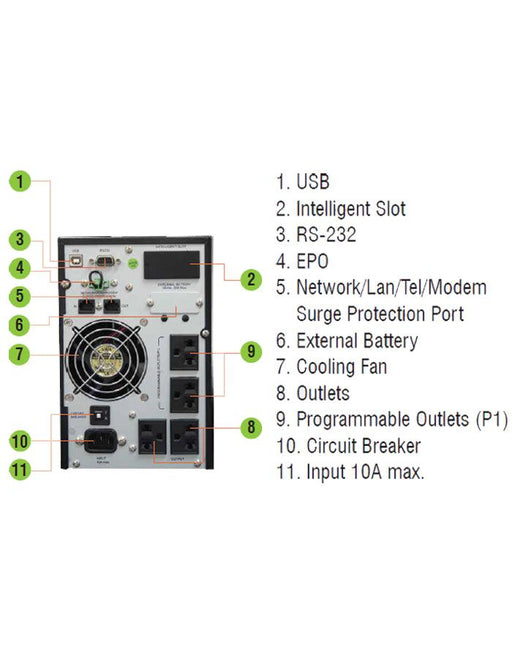 เครื่องสำรองไฟฟ้า Cleanline T 1500 1350วัตต์ สีดำ - SpeedCom