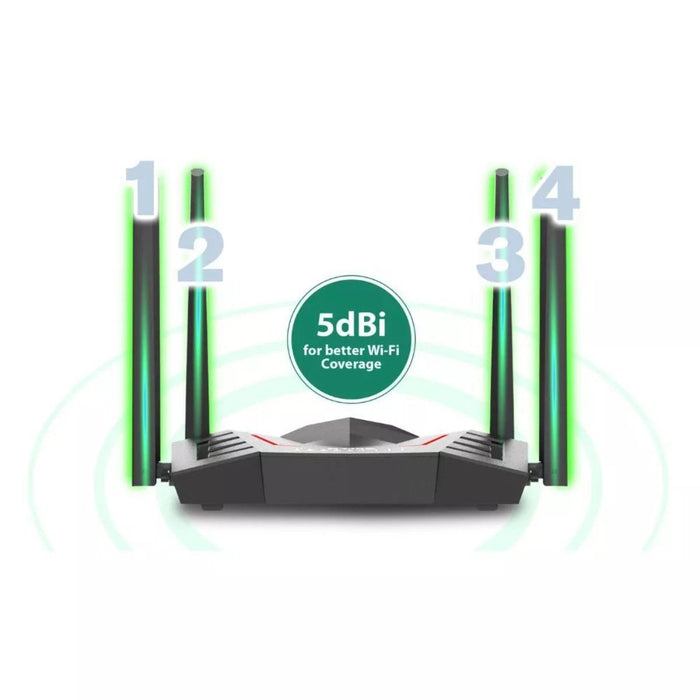 เราเตอร์d link dwr m955x Router 4G LTE WIFI6 AX1500 Gigabit Mobile - SpeedCom