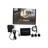 อุปกรณ์แปลงสัญญาณ VIPER HDV-51A Audio Decoder 3 x 3.5mm Jack สีดำ - SpeedCom