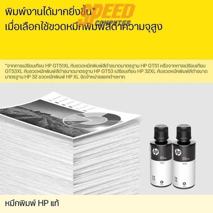 หมึกเครื่องปริ้นเตอร์ HP GT53 Ink Black หมึกขวดเติม สีดำ (1VV22AA) - SpeedCom