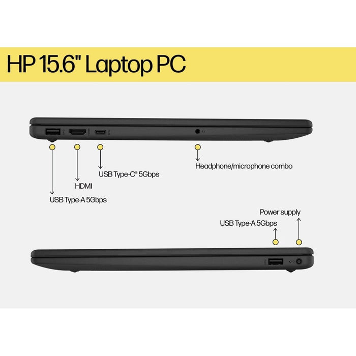 โน๊ตบุ๊ค HP Laptop 15 - fd1053TU (9Y3Y6PA) Core 5 สีดำ (Jet Black) - SpeedCom