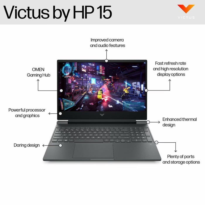 โน๊ตบุ๊ค HP Victus 15 - fa1172TX (9R8T3PA) Intel i7 Gen12 สีเทา (Mica Silver) - SpeedCom