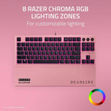 Razer x BLACKPINK Edition Gaming Mouse + Keyboard + Mouse Pad