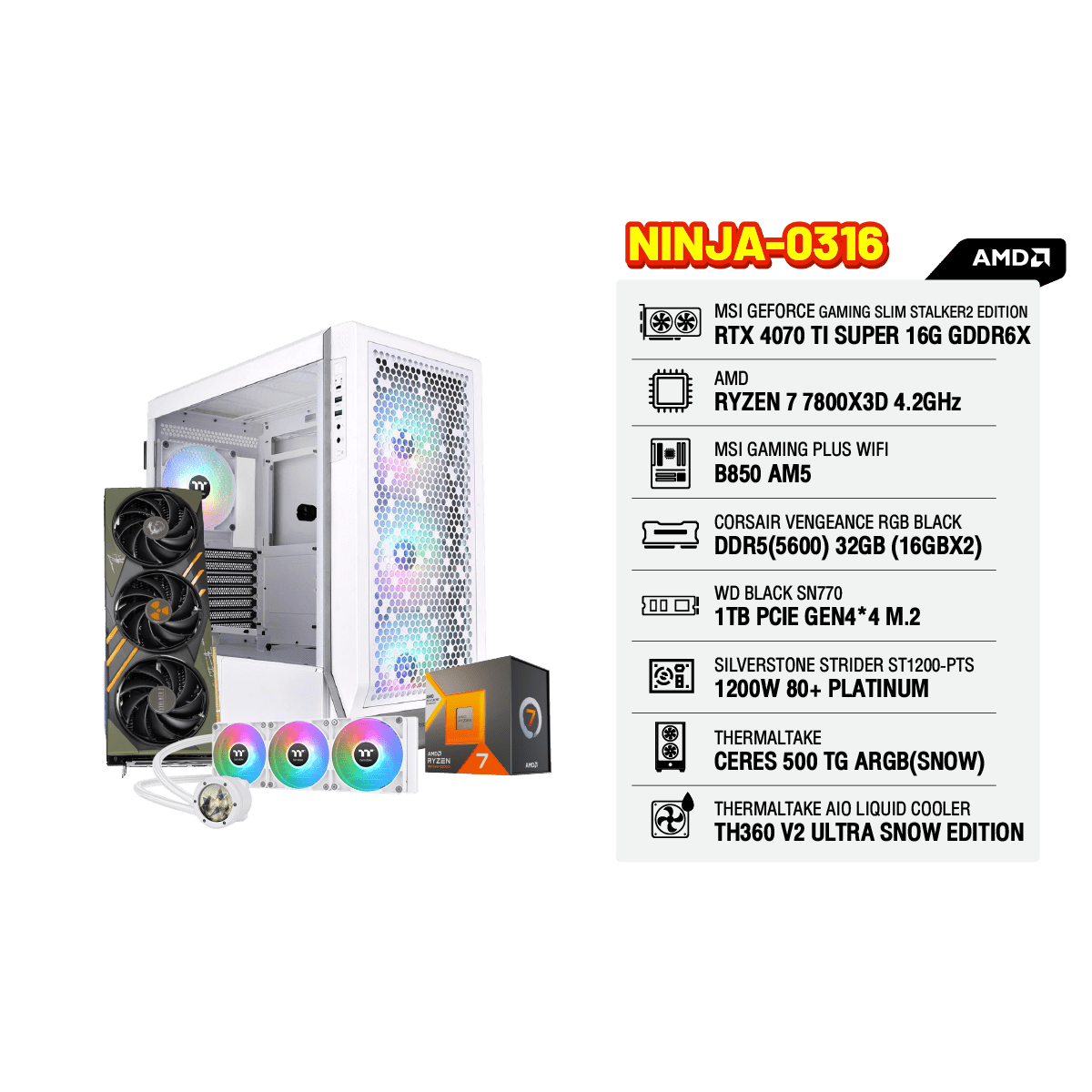 คอมประกอบ Set NINJA - 0316 - SpeedCom