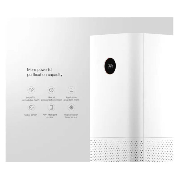 เครื่องฟอกอากาศ Xiaomi Smart Air Purifier 4 Pro XMI - BHR5059TH สีขาว - SpeedCom